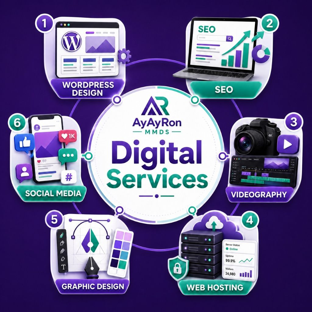 Top 10 Professional Web Services & Marketing- AyAyRon MMDS